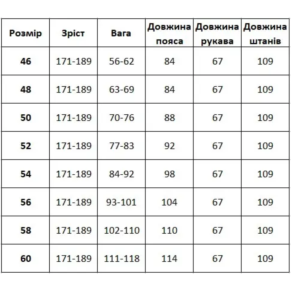 Термобілизна ЗСУ хакі